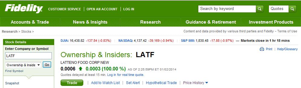 010214 LATF Fidelity