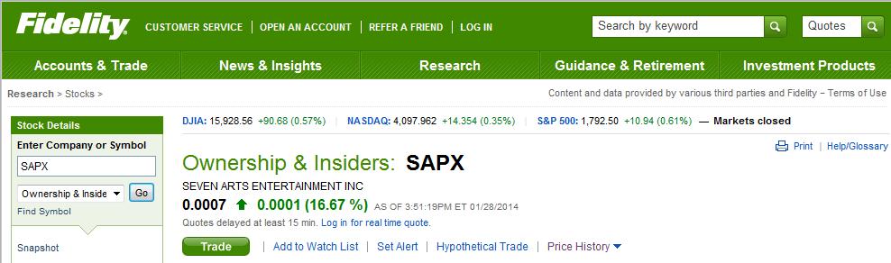 012814 SAPX Fidelity